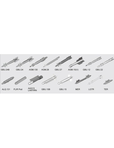US aircraft weapons - Guided Bombs 