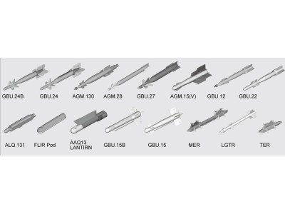 US aircraft weapons - Guided Bombs 