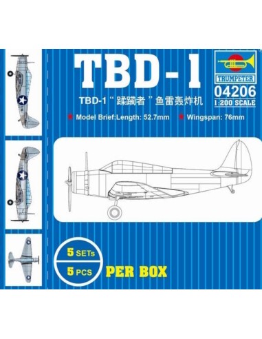 TBD 