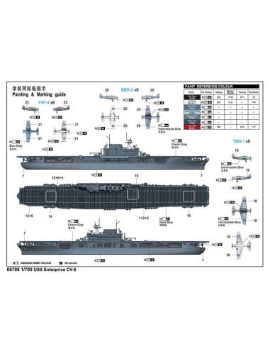 USS Enterprise CV-6 