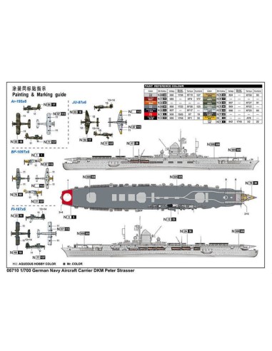 German Navy Aircraft Carrier DKM Peter Strasser 