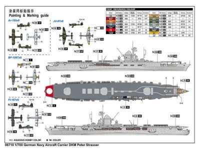 German Navy Aircraft Carrier DKM Peter Strasser 