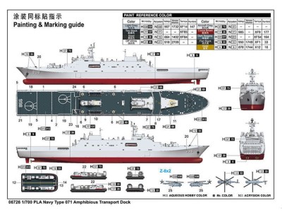 PLA Navy Type 071 Amphibious Transport Dock 