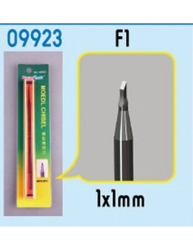 Model Chisel - F1 