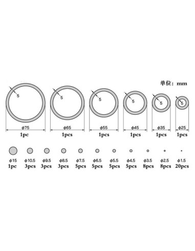 Plastic Circle Board C-set-0,3 mm 