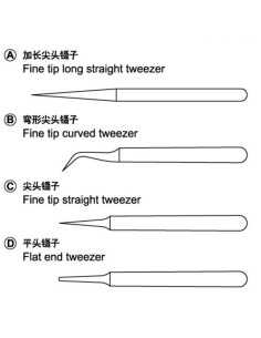 Tweezers set  2