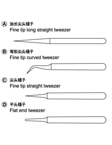 Tweezers set 
