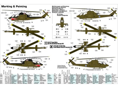 AH-1G Soogar Scoop 