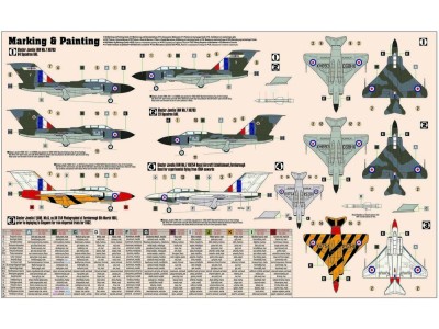 Gloster Javelin FAW MK.7 