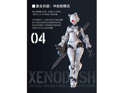 SHEIK MAINLAND - Xenodash (Blanc) - Model Kit 1/18 