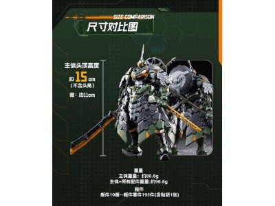 MOTOR NUCLEAR - BV-XH04 Xun Yong Class Tie Fu Tu - Model Kit 15cm