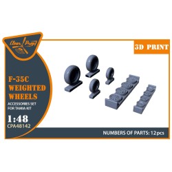 F-35? wheel set