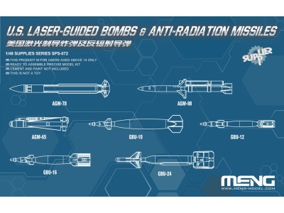 U.S. Laser-Guided Bombs & Anti-Radiation Missiles