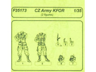 CZ Army KFOR