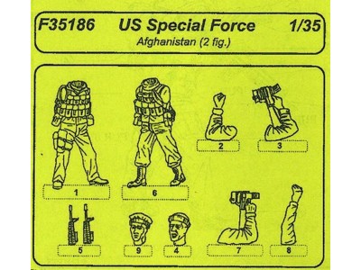 US Special Forces Afganistan