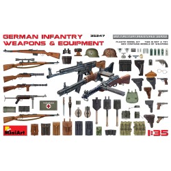 German Infantry Weapons & Equipment