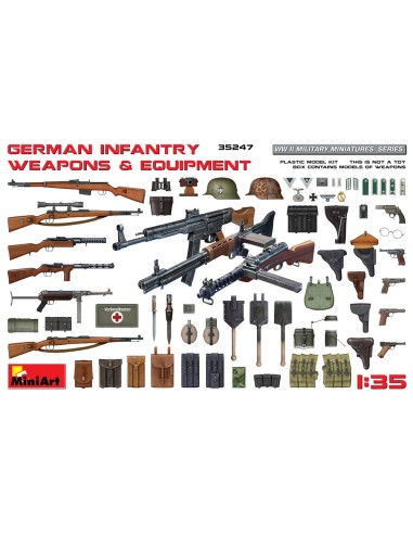 German Infantry Weapons & Equipment