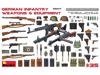German Infantry Weapons & Equipment