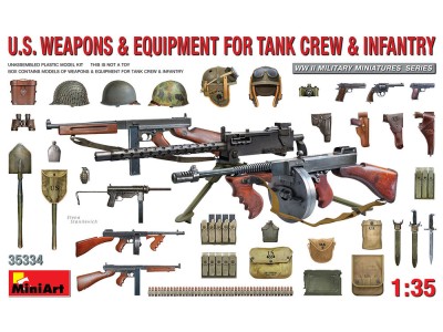 U.S. Weapons & Equipment for Tank Crew & Infantry