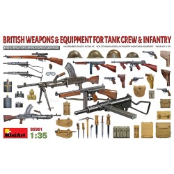 British Weapons & Equipment For Tank Crew & Infantry