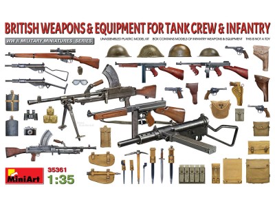 British Weapons & Equipment For Tank Crew & Infantry