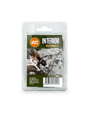 INTERIOR WEATHERING SET