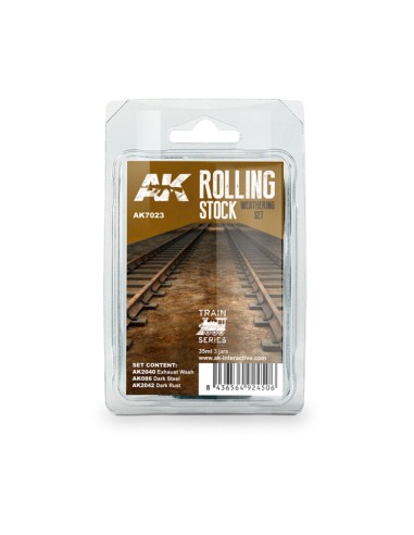 ROLLING STOCK WEATHERING SET TRAIN SERIES