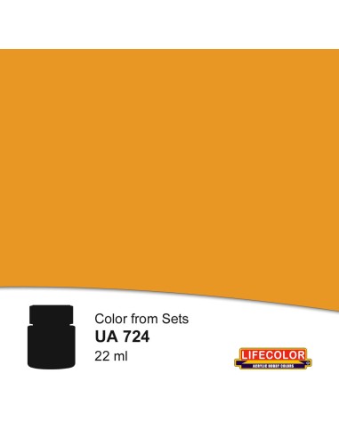 Brake Dust 22 ml