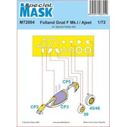Folland Gnat/Ajeet Mask