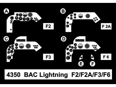 BAC Lightning F2/F2A/F3/F6-Cockpit Set