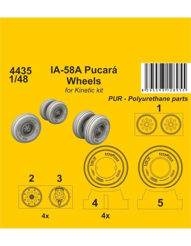 IA-58A Pucara Wheels (Kinetic kit)