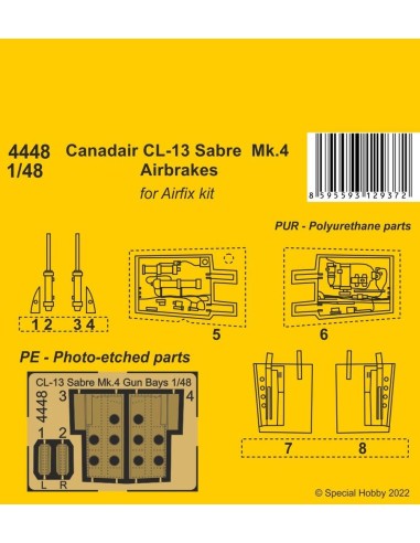 Canadair CL-13 Sabre Mk.4 Airbrakes