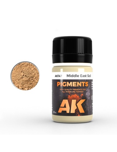 MIDDLE EAST SOIL