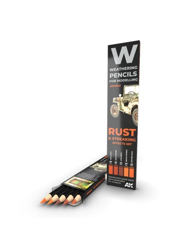 WATERCOLOR PENCIL SET RUST AND STREAKING SET