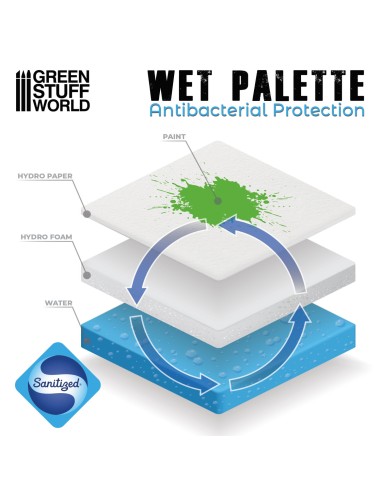 Palette Humide Ultime XL