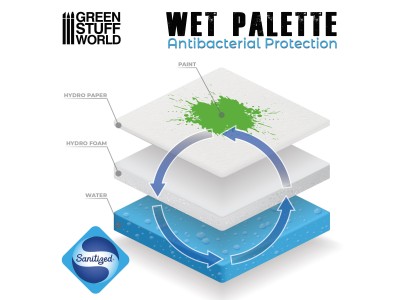 Palette Humide Ultime XL