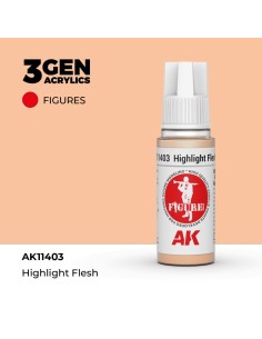 Highlight Flesh