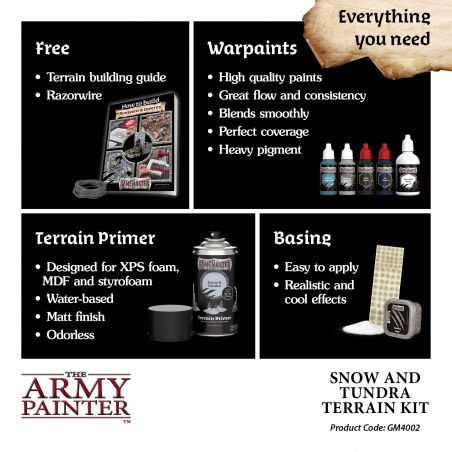 GameMaster Kit de terrain : Neige & Tundra