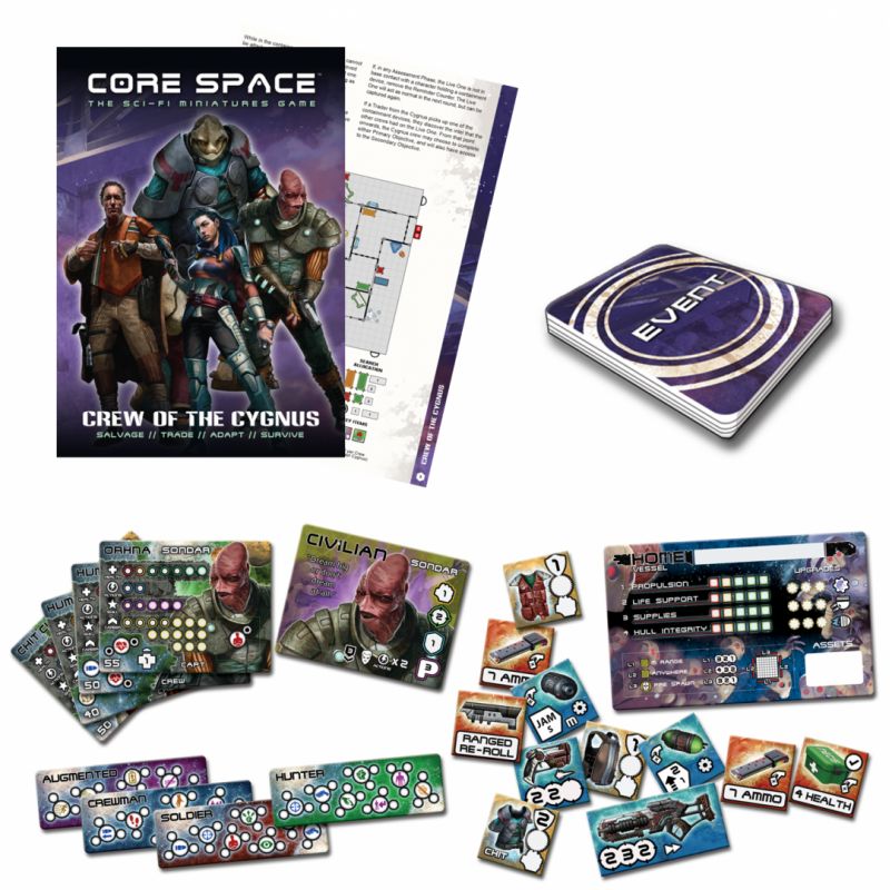 Core Space Cygnus Crew