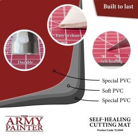 Self-healing Cutting Mat