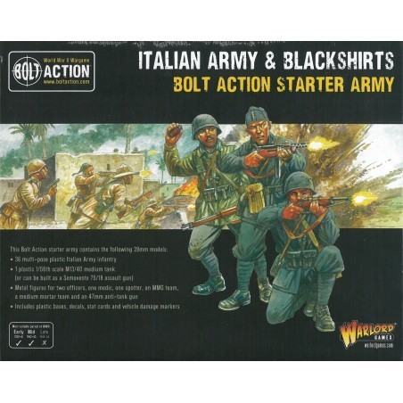 Italian Army - Blackshirts Starter Army 