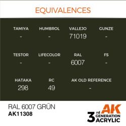 RAL 6007 GrÃ¼n 2