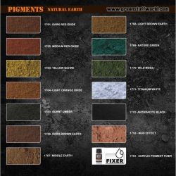 Pigment LIGHT ORANGE OXIDE 2