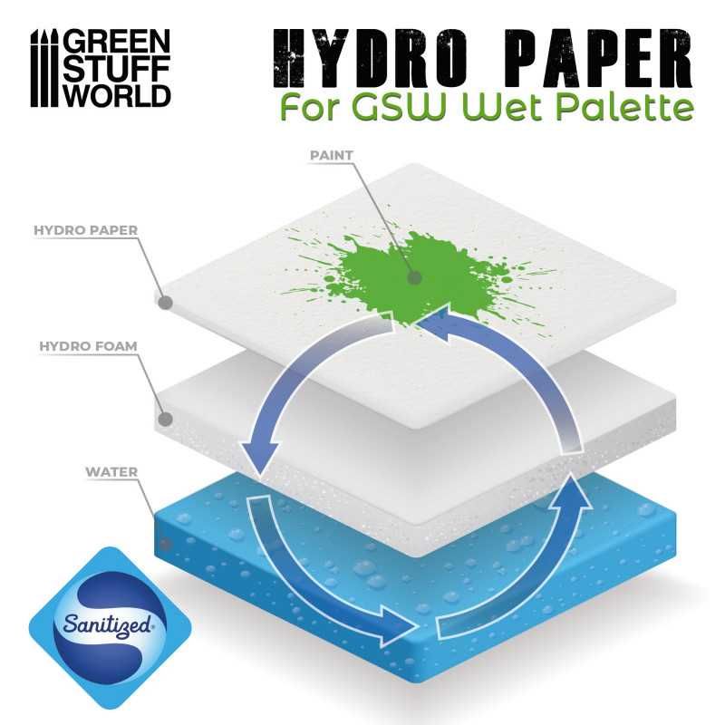 Hydropapier x50
