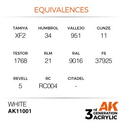 White 17ml  2