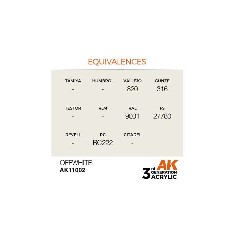 Offwhite 17ml