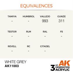 White Grey 17ml 2