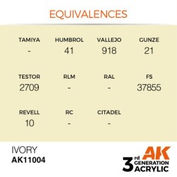 Ivory 17ml  2