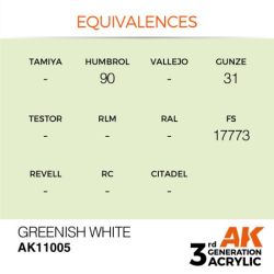 Greenish White 17ml 2