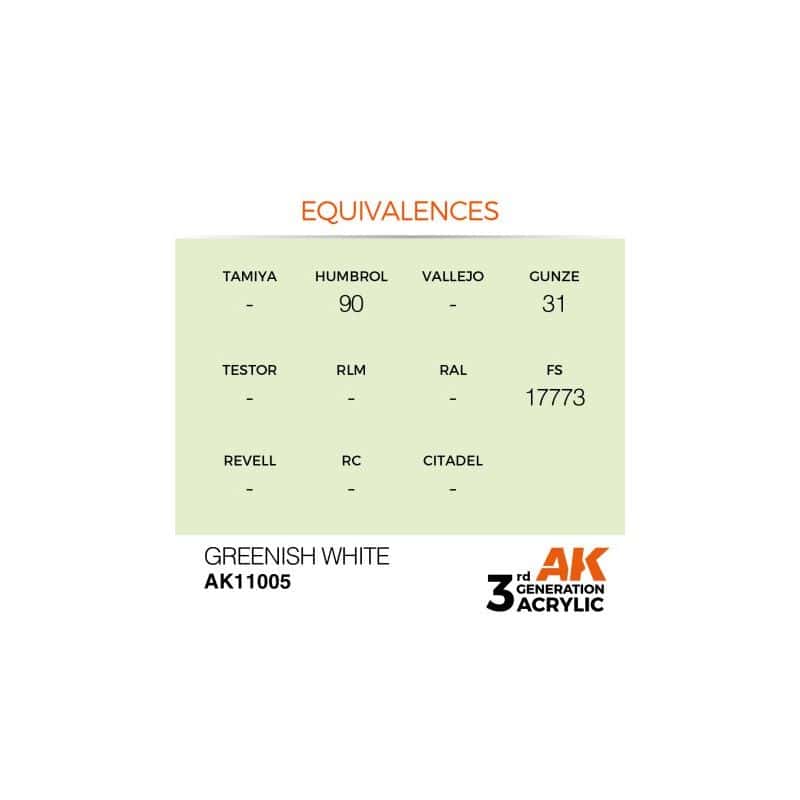 Greenish White 17ml